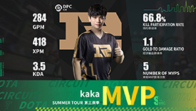 DPC中國聯(lián)賽圓滿結束：RNG攜手Aster、XG、PSG.LGD出征Major